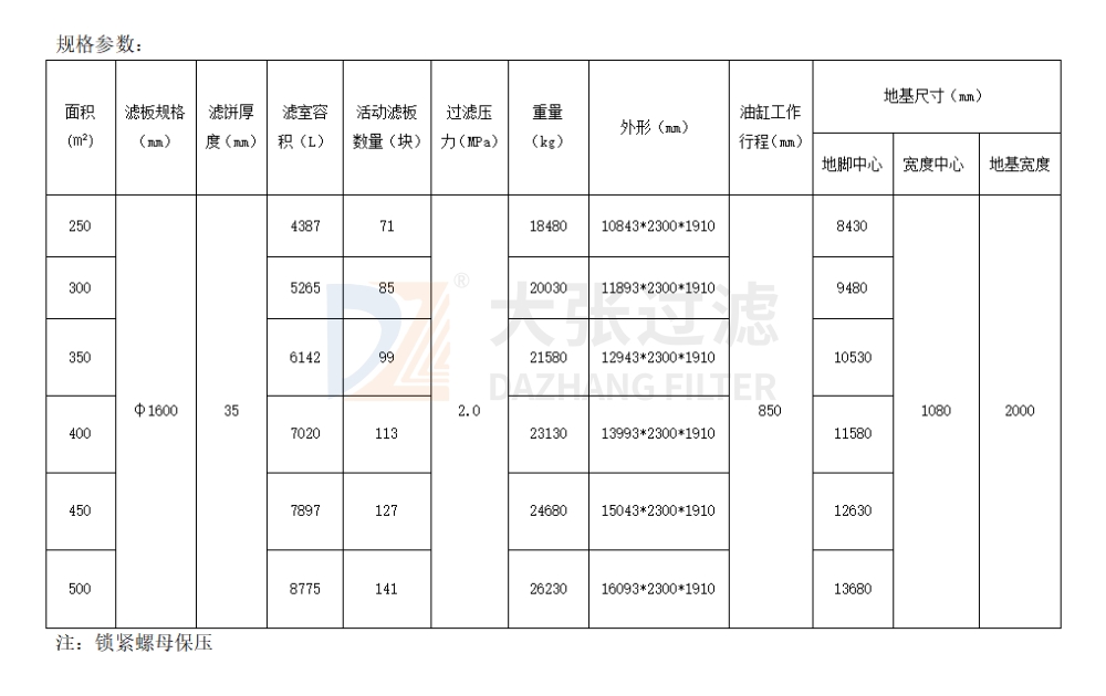 超高壓圓形壓濾機(jī)參數(shù)1.jpg